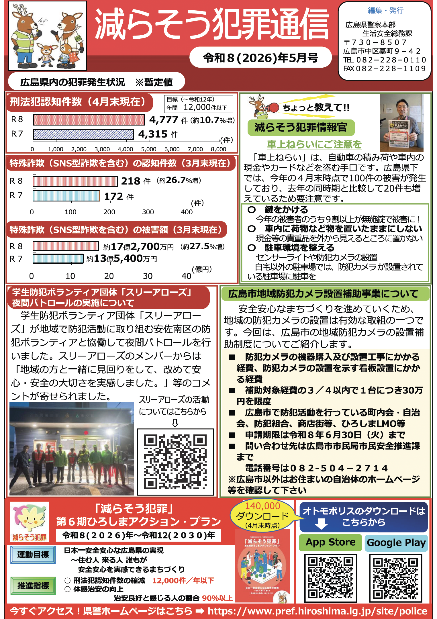 減らそう犯罪通信（令和８年５月号）